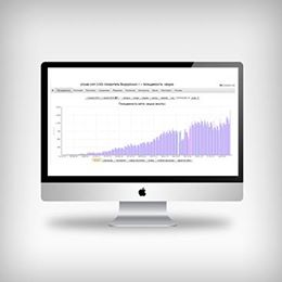 поисковая оптимизация (SEO) для prouaz.com — изображение