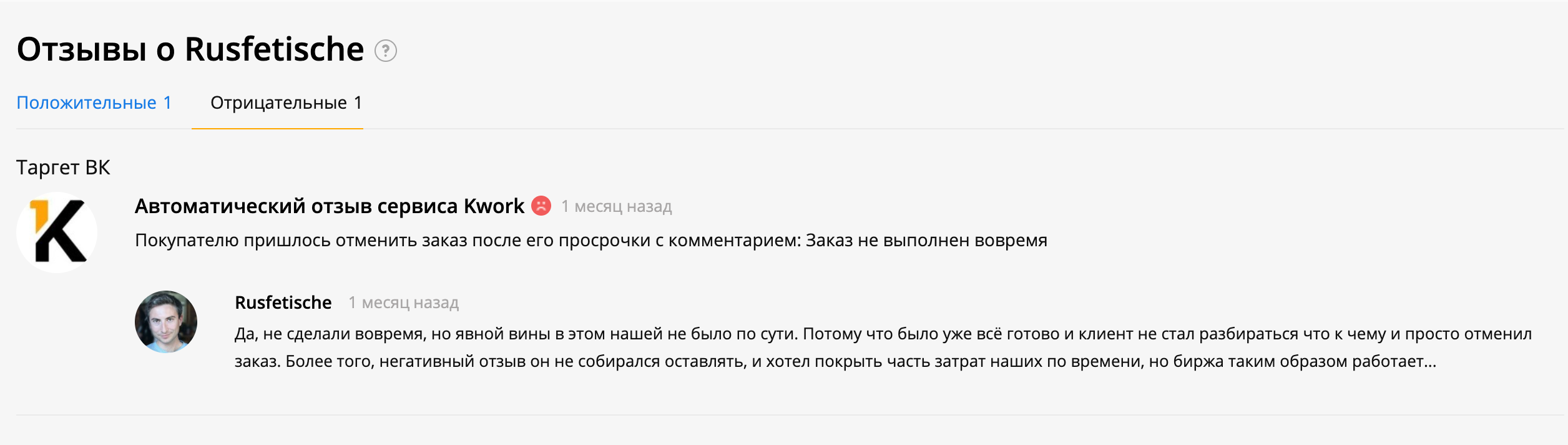 Отзывы о «Русфет и Компания» — изображение